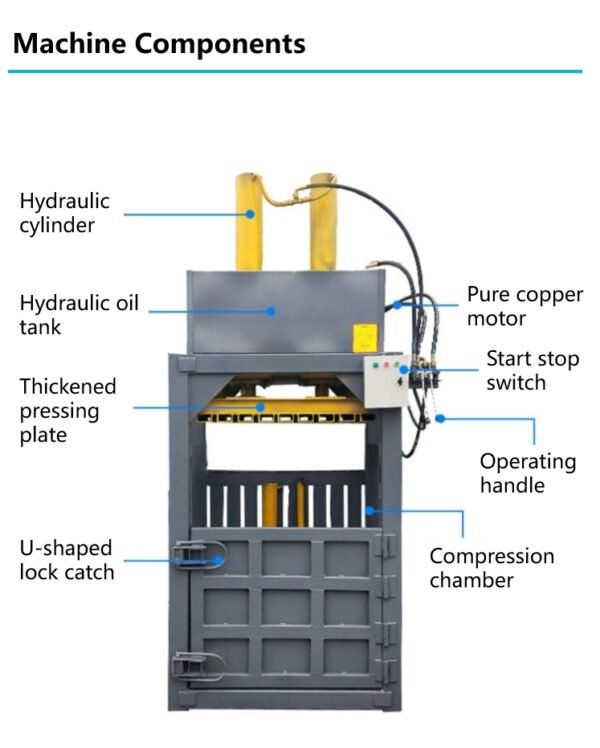Vertical Hydraulic Oil Pressure Baler - Image 3