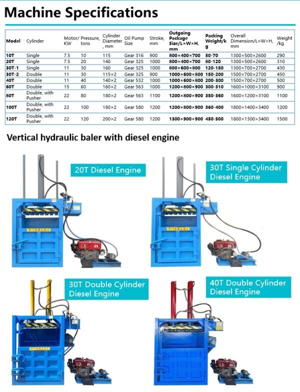 Vertical Hydraulic Oil Pressure Baler - Image 4