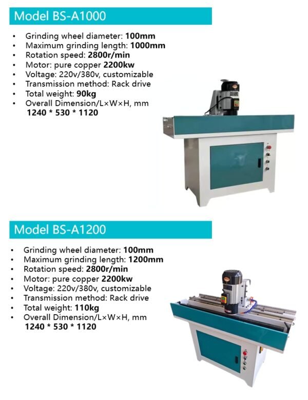 Automatic Blade Sharpener - Image 4
