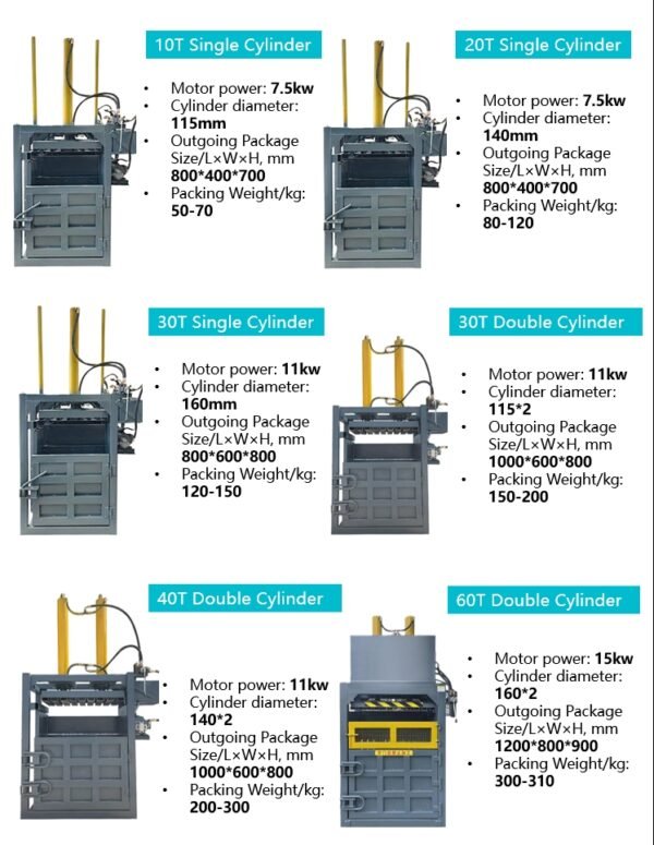 Vertical Hydraulic Oil Pressure Baler - Image 5