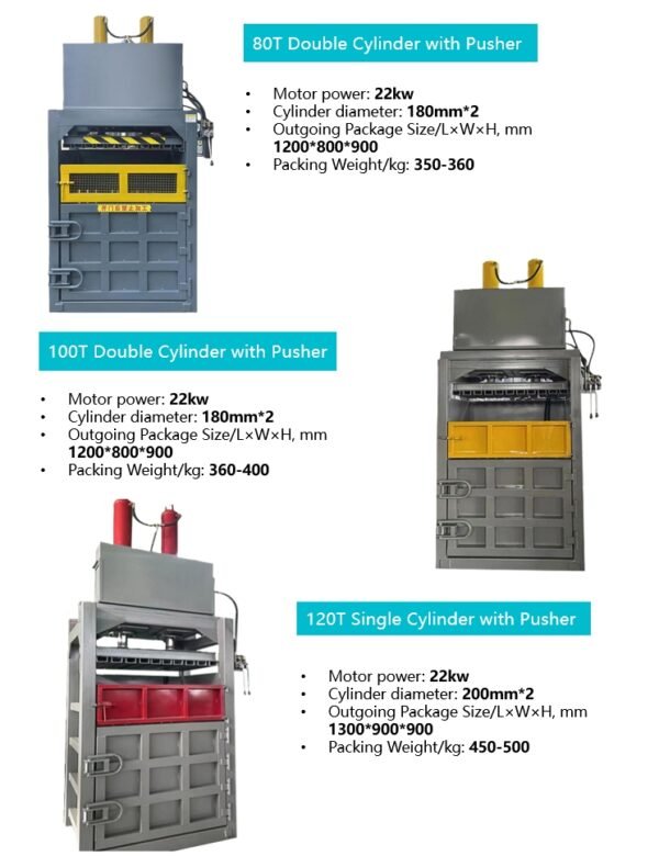 Vertical Hydraulic Oil Pressure Baler - Image 6